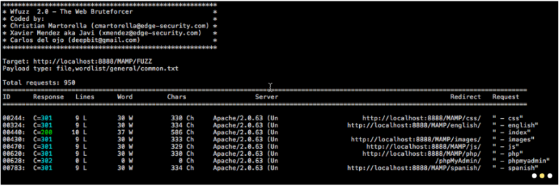 Image de l'application Wfuzz (Brute Force)