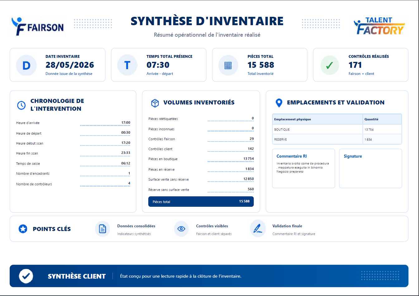 Rapport synthèse inventaire